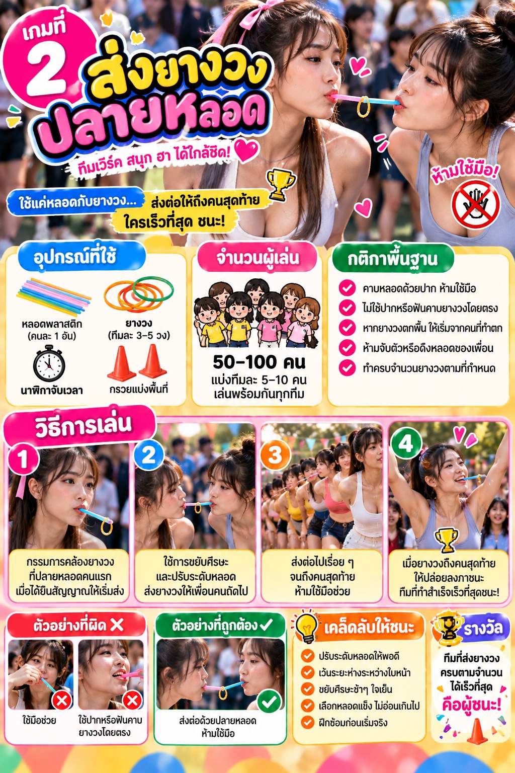 เกมที่ 2 ส่งยางวงปลายหลอด